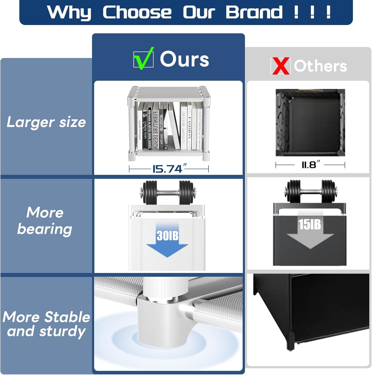 Book Shelf 12 Cube Storage Organizer White Closet Rack